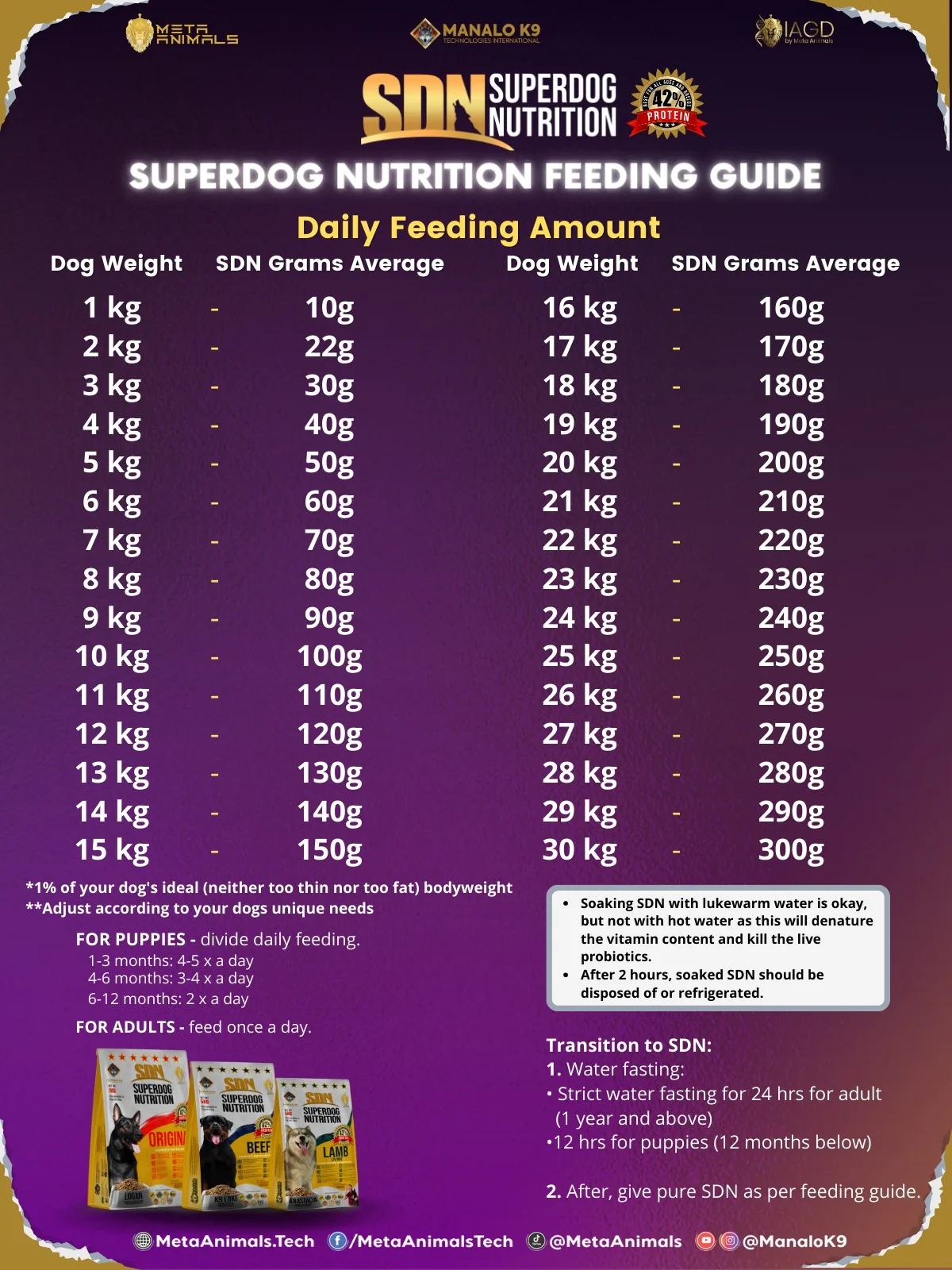 FAQ image